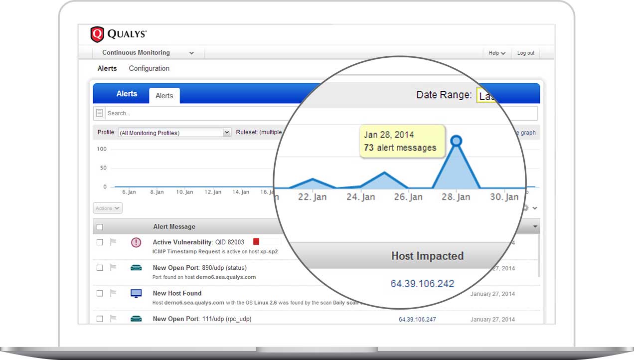 Continuous Monitoring Screenshot