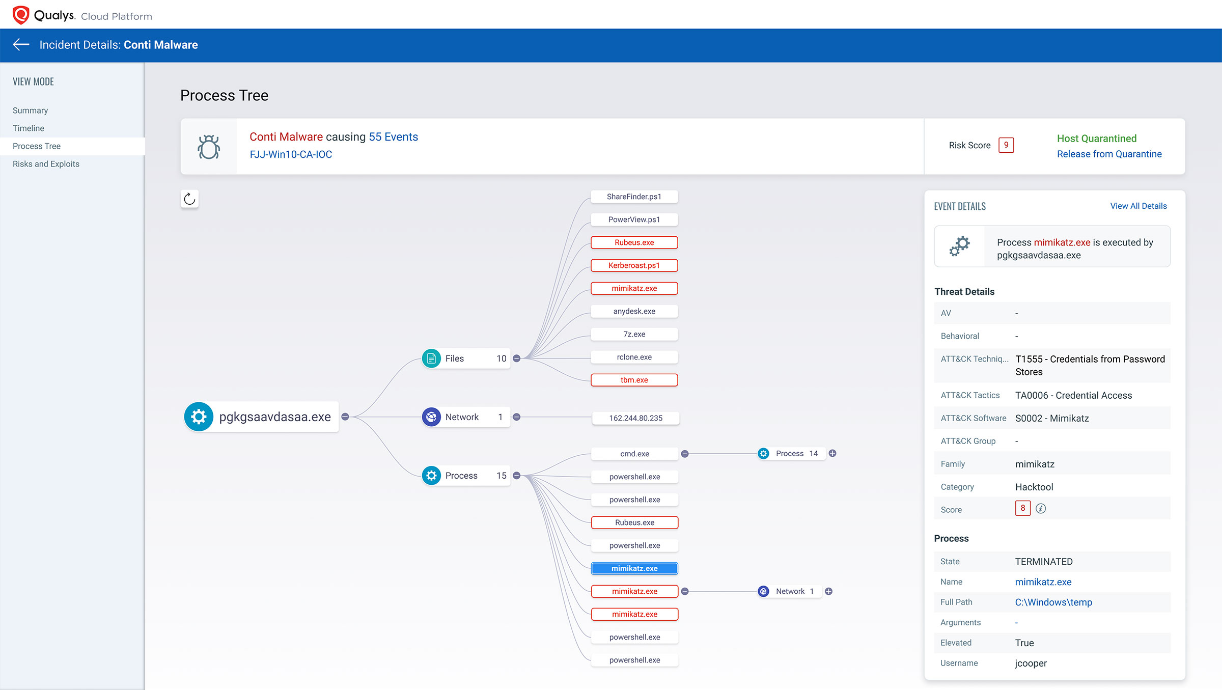 Qualys Multi-Vector EDR incident controls for Conti malware