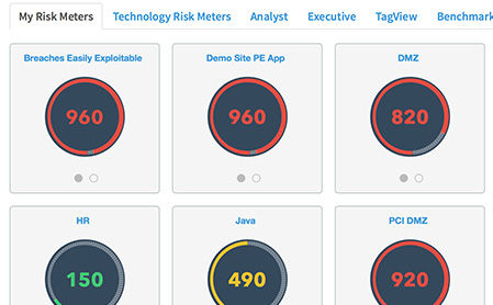 Risk I/O Screenshot Connectors