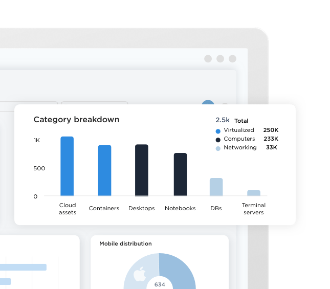 Sync your CMDB with CSAM